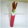 交聯(lián)聚乙烯絕緣低煙無鹵阻燃控制電纜