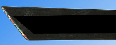 YFFB-KJL扁平電纜