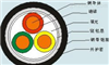 8.7/10kV及以下煤礦用交聯(lián)聚乙烯絕緣電力電纜